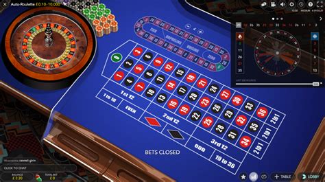 unibet roulette cheat|Auto.